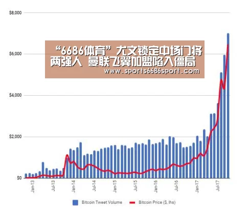 “6686体育”尤文锁定中场门将两强人 曼联飞翼加盟陷入僵局(图1) 6686体育