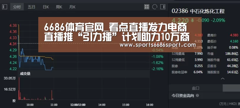 6686体育app