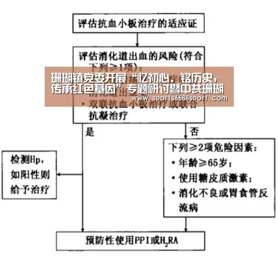 珊瑚镇党委开展“忆初心、铭历史,传承红色基因”专题研讨暨中共珊瑚镇第十四届委员会理论学习中心组第4次集中学习活动:6686体育官网(图2) 6686体育官网