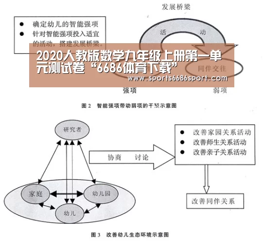 2020人教版数学九年级上册第一单元测试卷“6686体育下载”(图1) 6686体育app
