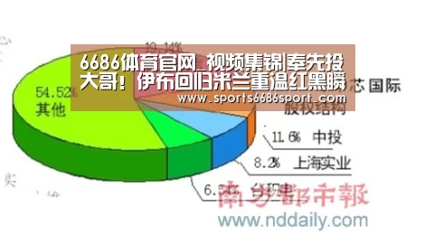 6686体育